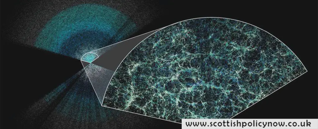 “Precision Measurement of Space-Time Expansion Discovered Through Giant Cosmic Bubbles”